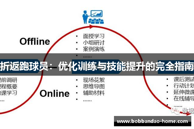 折返跑球员：优化训练与技能提升的完全指南