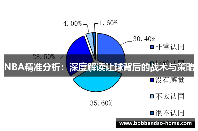NBA精准分析：深度解读让球背后的战术与策略